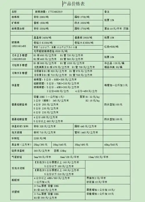 公司产品报价单07-02