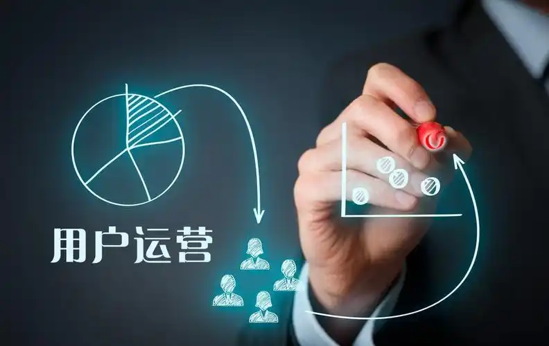 实体店转型升级门店运营私域流量的核心是什么