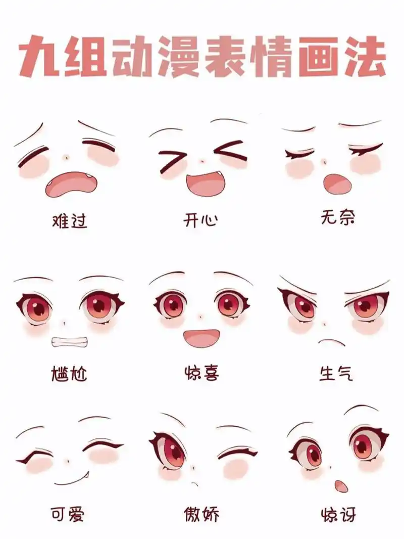 动漫表情小合集~每个都可可爱爱 	 05绘画软件:procreate 05绘画