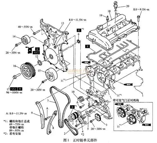 20062017年马自达620llf发动机正时校对方法