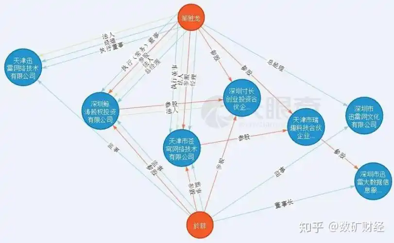 国产ipfs创始人陈磊被立案从苍井空代言到只能换不锈钢