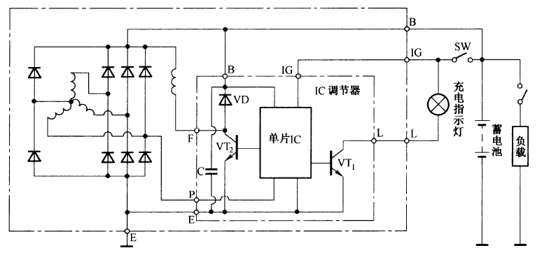 电压调节器电路
