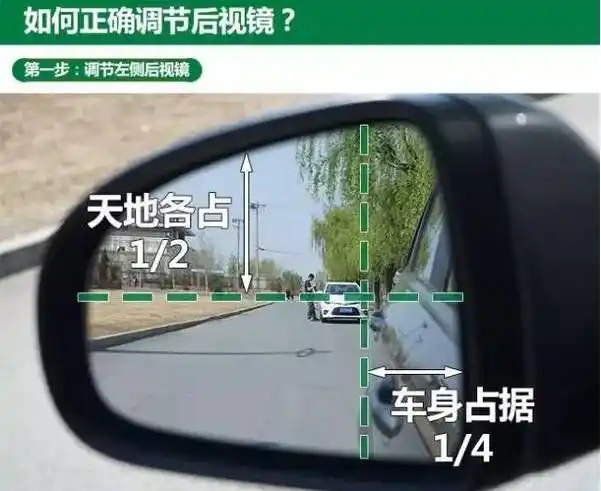 澳门的博彩公司:【焦点】如何调整后视镜 死角才能最小最安全