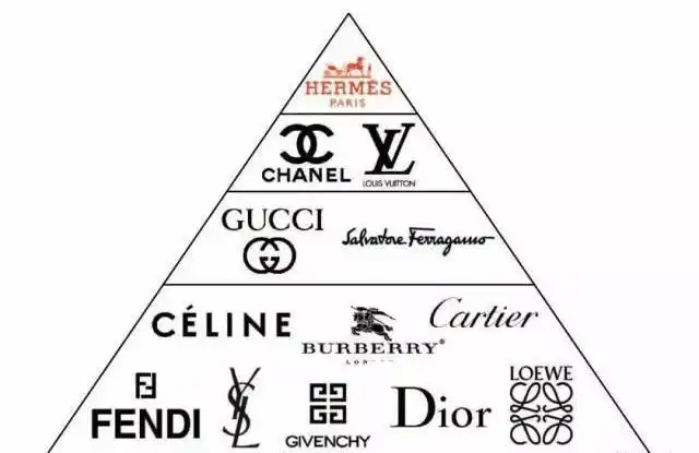 包神日记丨只选爱马仕vintage,时髦精们的省钱秘诀