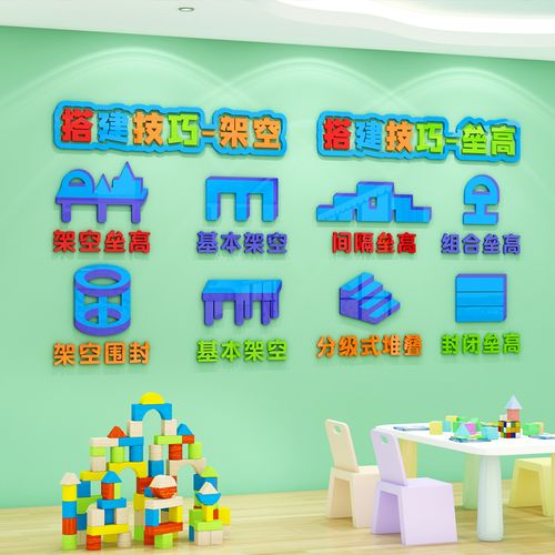 幼儿园建构区材料小班环境布置乐高教室墙面装饰积木搭建墙贴纸画