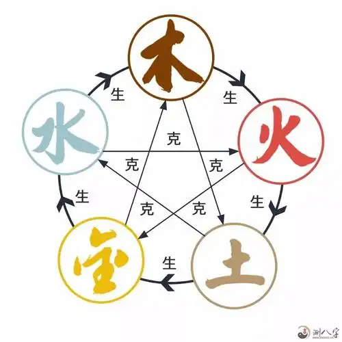 八字入门什么叫官杀