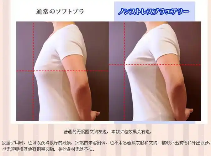 胸围 平时穿着码数 m 75-85cm 70d,75b,75c l 86-92cm 75d,80b,80c xl