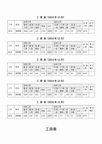 个人工资表范本合辑.docx 4页