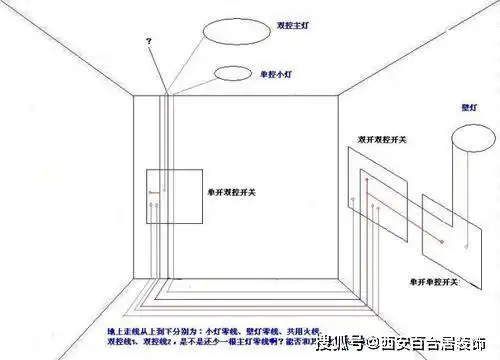 电路明装or暗装,谁更好呢?老师傅为您分析