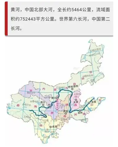 一组黄河全景图