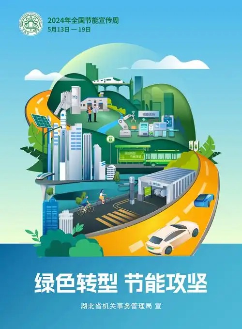 2024年全国节能宣传周·全国低碳日丨绿色转型,节能攻坚