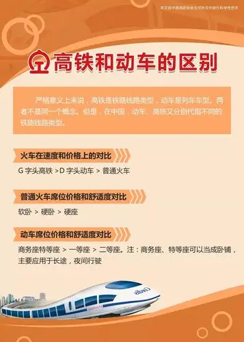 【科普知识】高铁和动车究竟有啥不同?这次清楚了!_区别