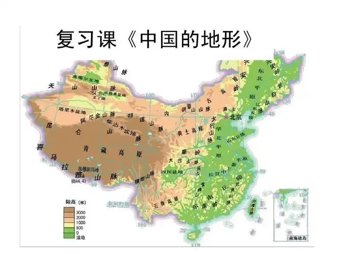 八年级地理上册中国的地形复习课 湘教版