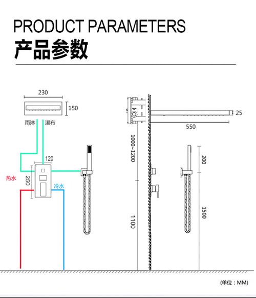 科勒入墙式淋浴花洒套装浴室卫生间暗装嵌入吊顶暗藏暗埋天幕瀑布a1款