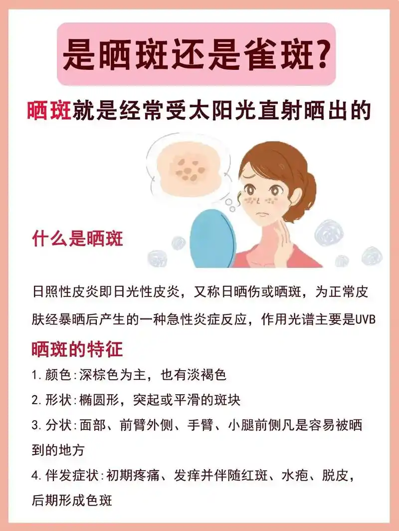 晒斑#雀斑#分享护肤 #斑点如何淡化 #涨知识#图文 - 抖音