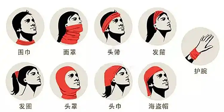 户外头巾的使用方法