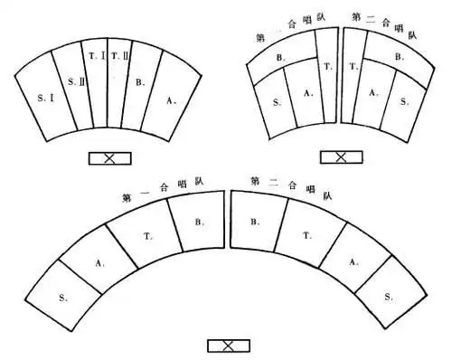 小合唱队形图不忘初心 让教育美起来常村矿中学迎元旦队列队形广播操