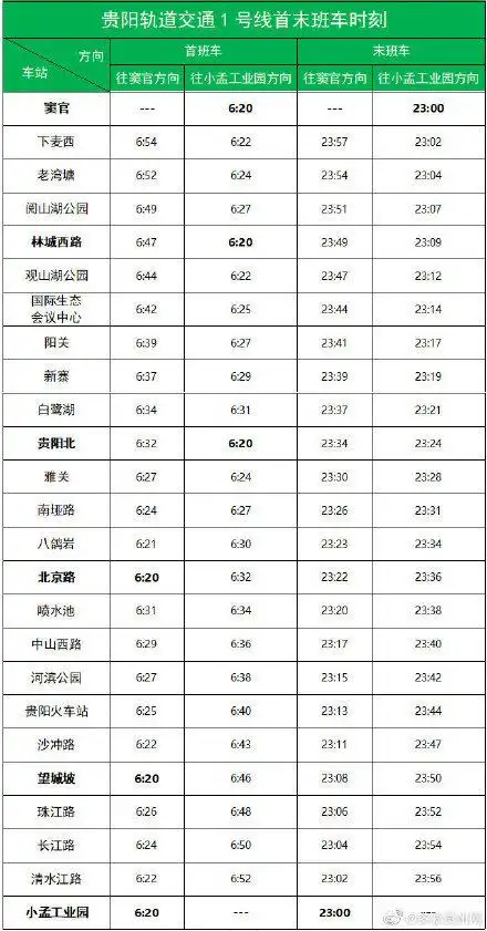 贵阳2号线4月28日全线开通初期运营