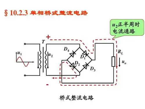 3 单相桥式整流电路 t   d4 u2 d2 d3 d1 u2正半周时 电流通路 u1 rl