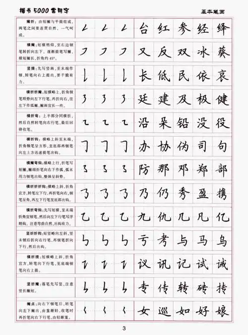 楷体硬笔书法楷书5000常用字笔画顺序pdf46页