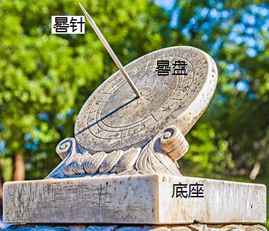 来表示不同时刻我国某中学拟建一个赤道日晷晷针日晷怎么读日晷图片