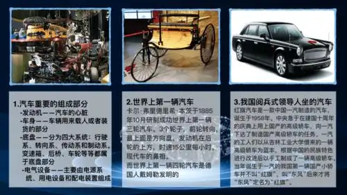 校外实践汽车国王之旅追寻汽车发展的历史轨迹