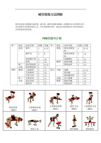 哑铃锻炼方法图解