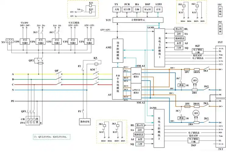 电动汽车充电设备标准化设计方案:电气原理图