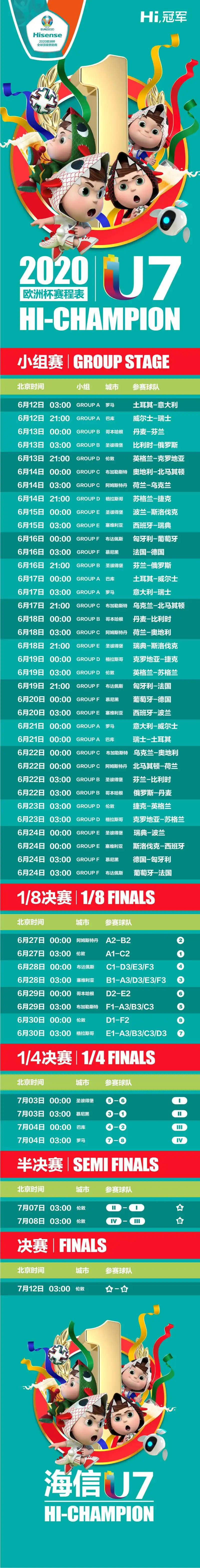 完整版欧洲杯赛程出炉,如图