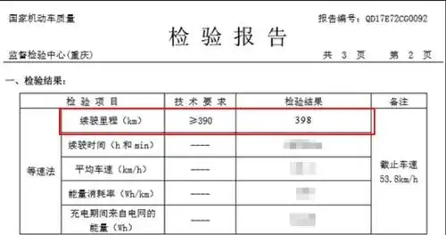 国家机动车质量监督中心检测报告