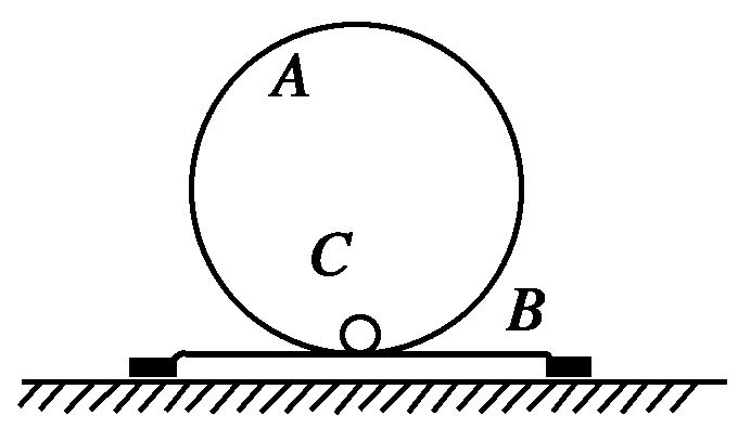 文档下载 所有分类 > 动量定理 动量守恒定律9简单题:如图所示,质量为