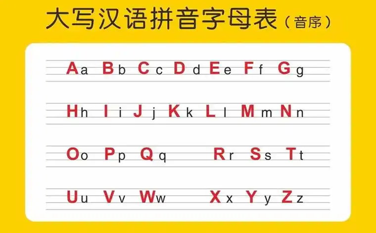 汉语拼音字母表26个汉语拼音字母表