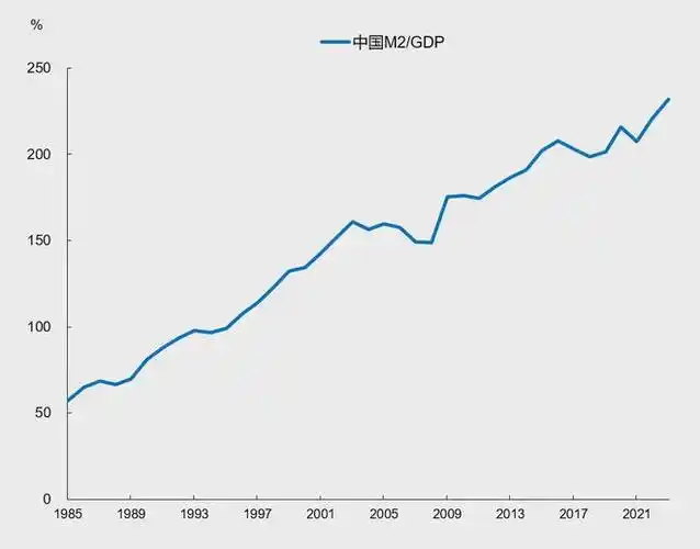 李迅雷丨从2011到2021对两个历史拐点的反思