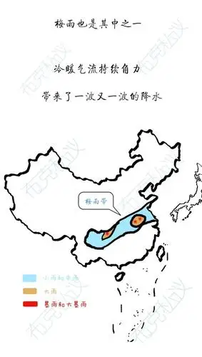 梅雨带到底有多结棍手绘梅雨番外篇1