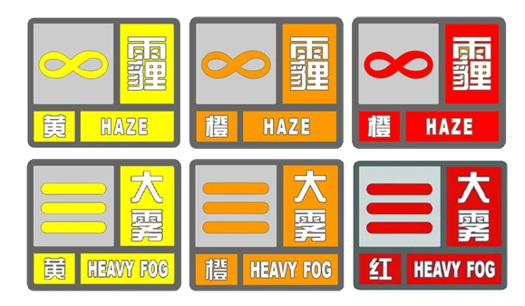 天气预报里面一个8横着放的符号是什么意思