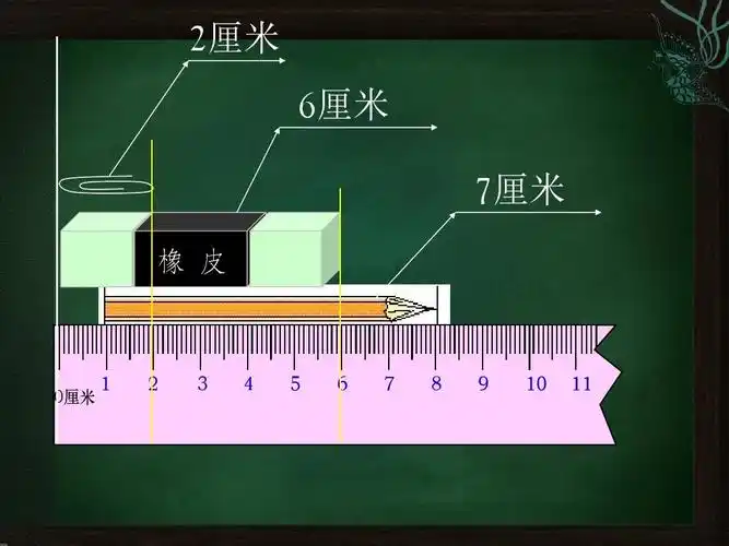 年级数学上册_总复习_长度单位和角的初步认识优质课件答案ppt 2厘米