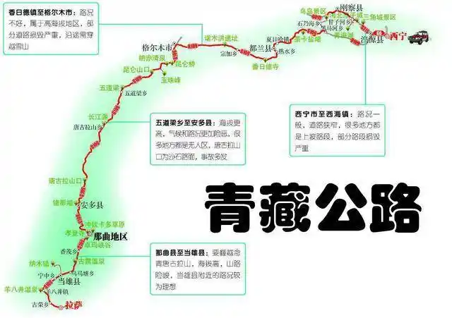 青藏公路地名由何而来?