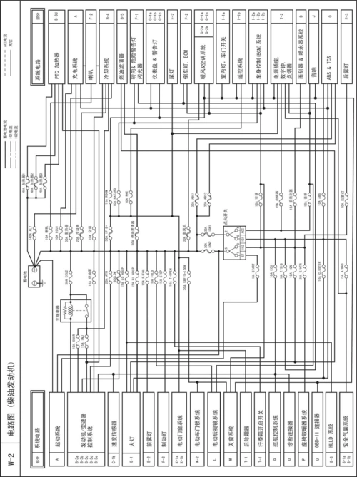 汽车维修电路图 免费下载