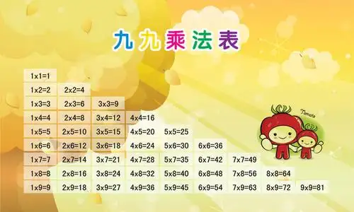 【乘法口诀表】乘法口诀儿歌_九九乘法口诀表_亲子宝典_太平洋亲子网