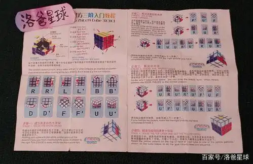 「洛爸星球出品」一份能看懂的"三阶魔方"说明书——1认识魔方