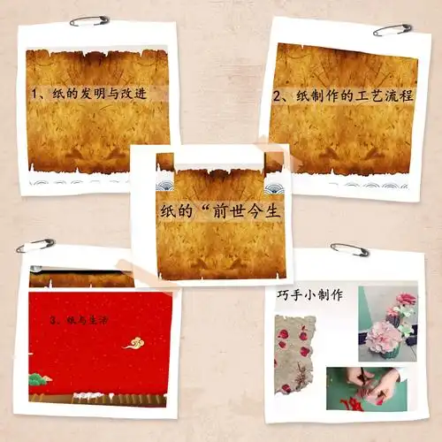 纸在前世今生里源远,文化在康小学子中流长