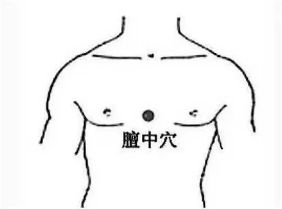 冠心病最怕人体3个穴位,长期按揉,或帮你远离心脏病  冠心病是由于