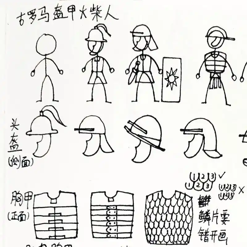 火柴人古罗马士兵盔甲,教程,创意儿童画