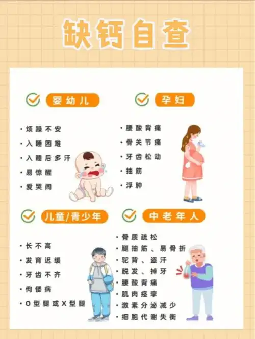 科普你缺钙了吗71