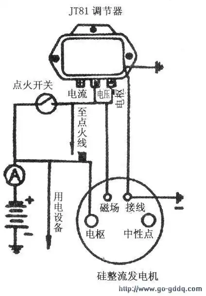 谁能发个硅整流发电机和调节器接线图