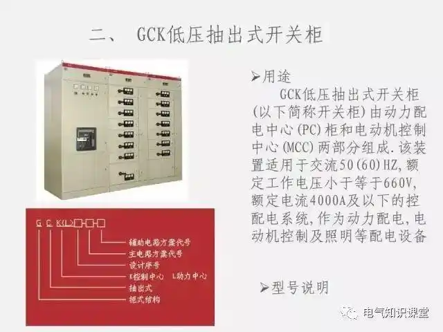 低压配电柜的定义,功能,作用,分类,组成及主要技术参数详解!