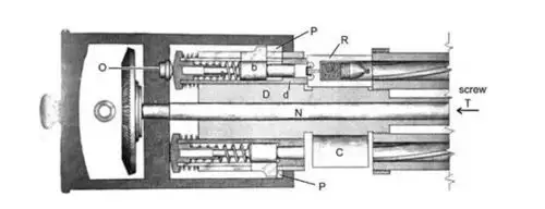 魔鬼的咖啡磨:南北战争中的艾格机关枪