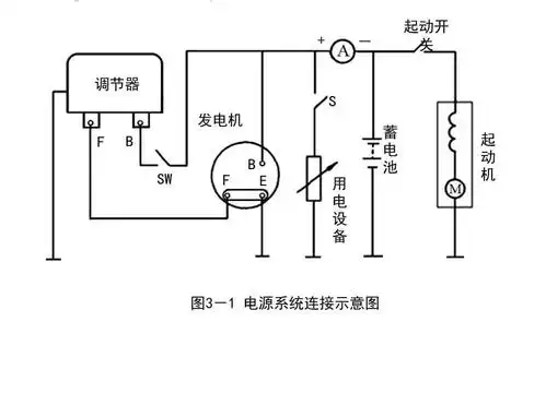 发电机电气原理图(发电机电气原理图片)