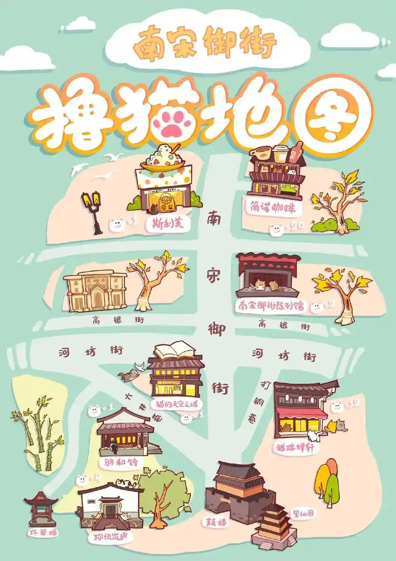 杭州南宋御街96御猫贴贴攻略93.