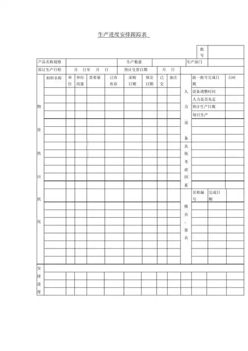 生产进度安排跟踪表